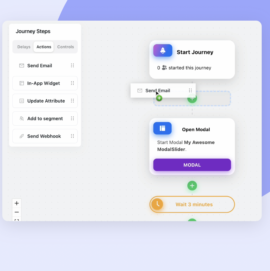 Customer Journey drag & drop automation builder