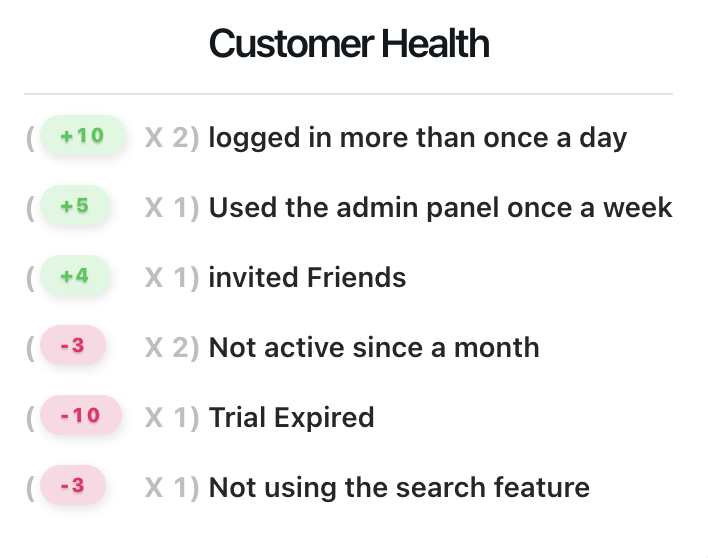 Customer Health